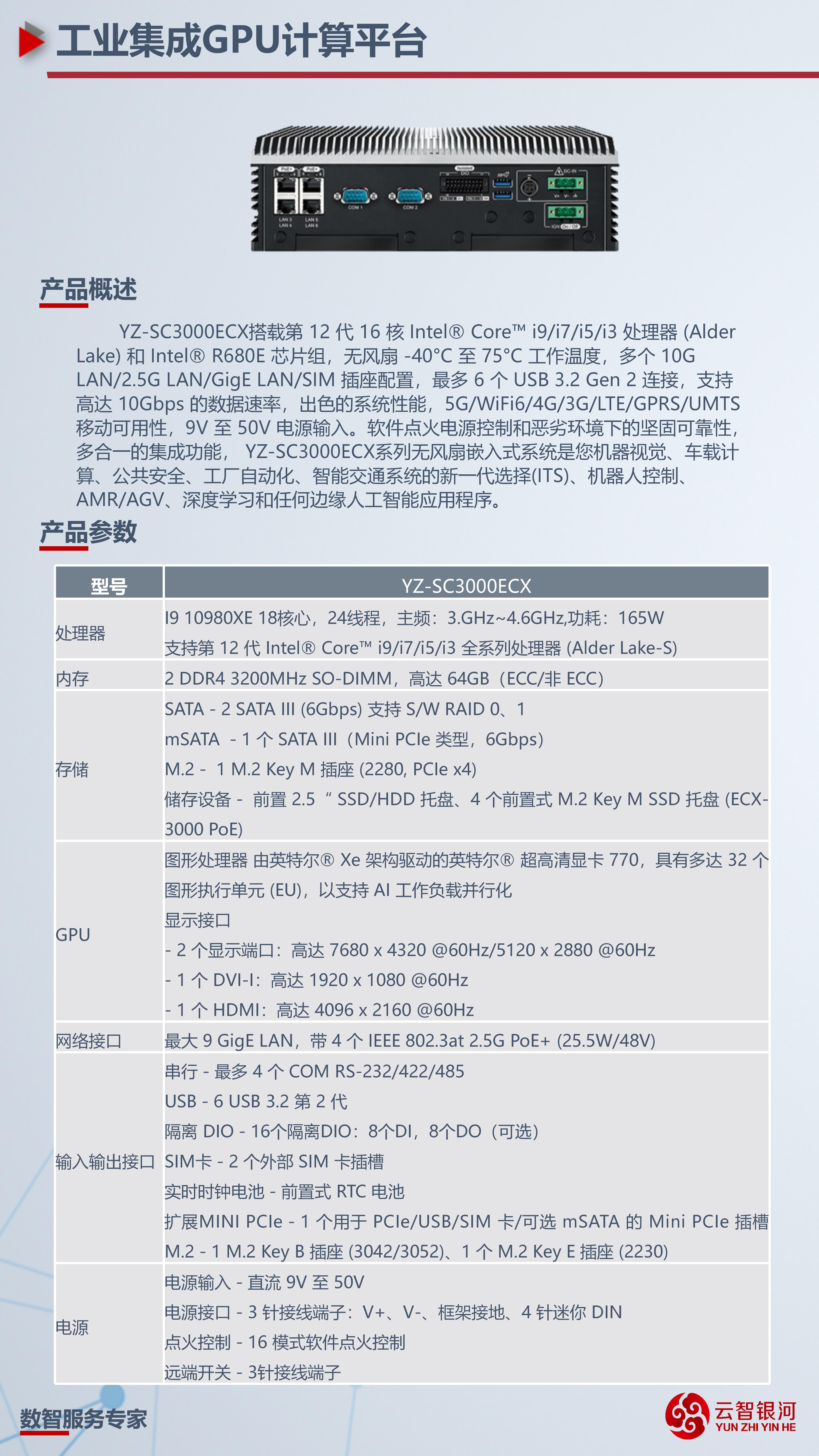 工业集成GPU计算平台详情
