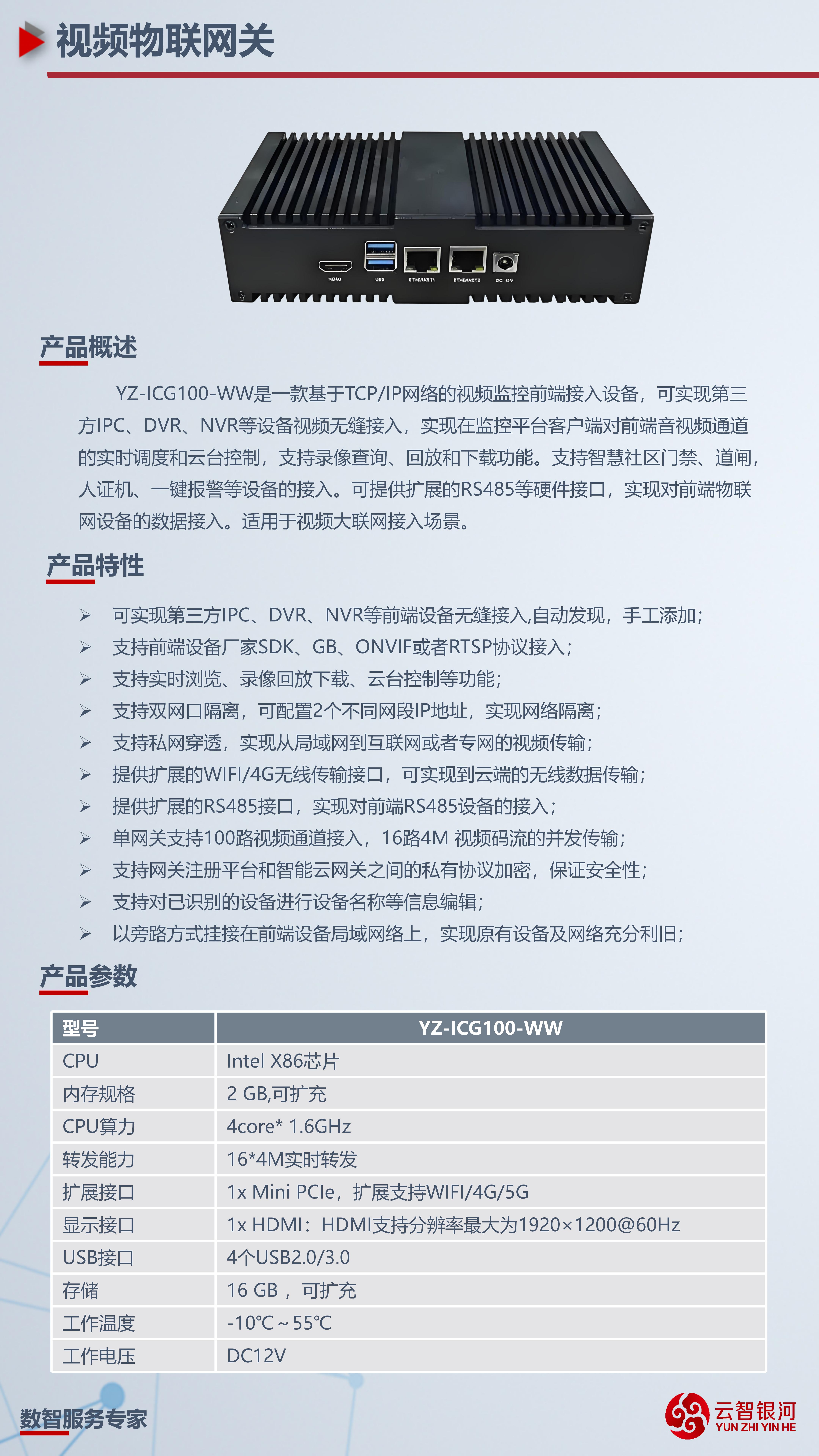 视频物联网关详情