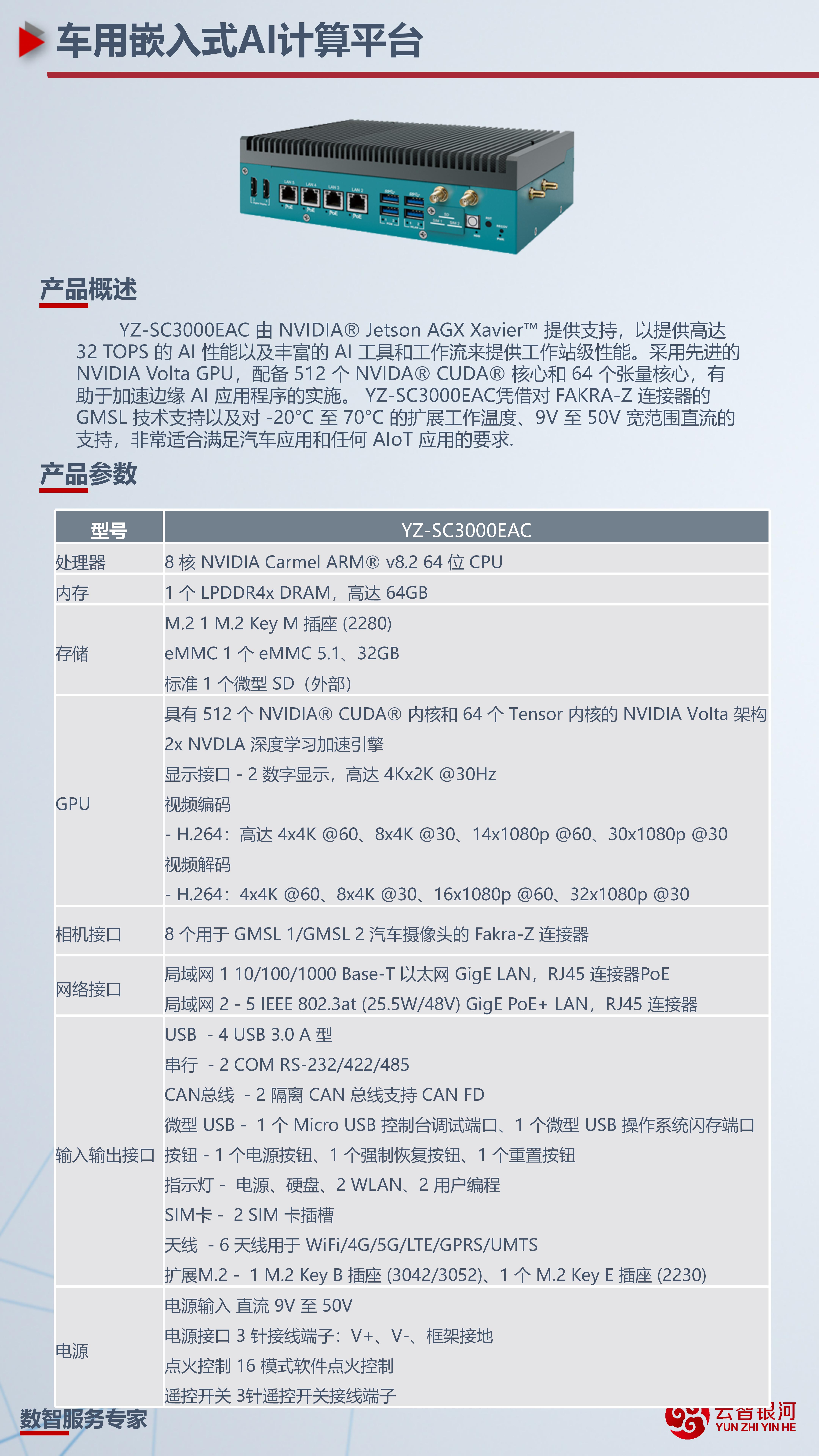 车用嵌入式AI计算平台详情