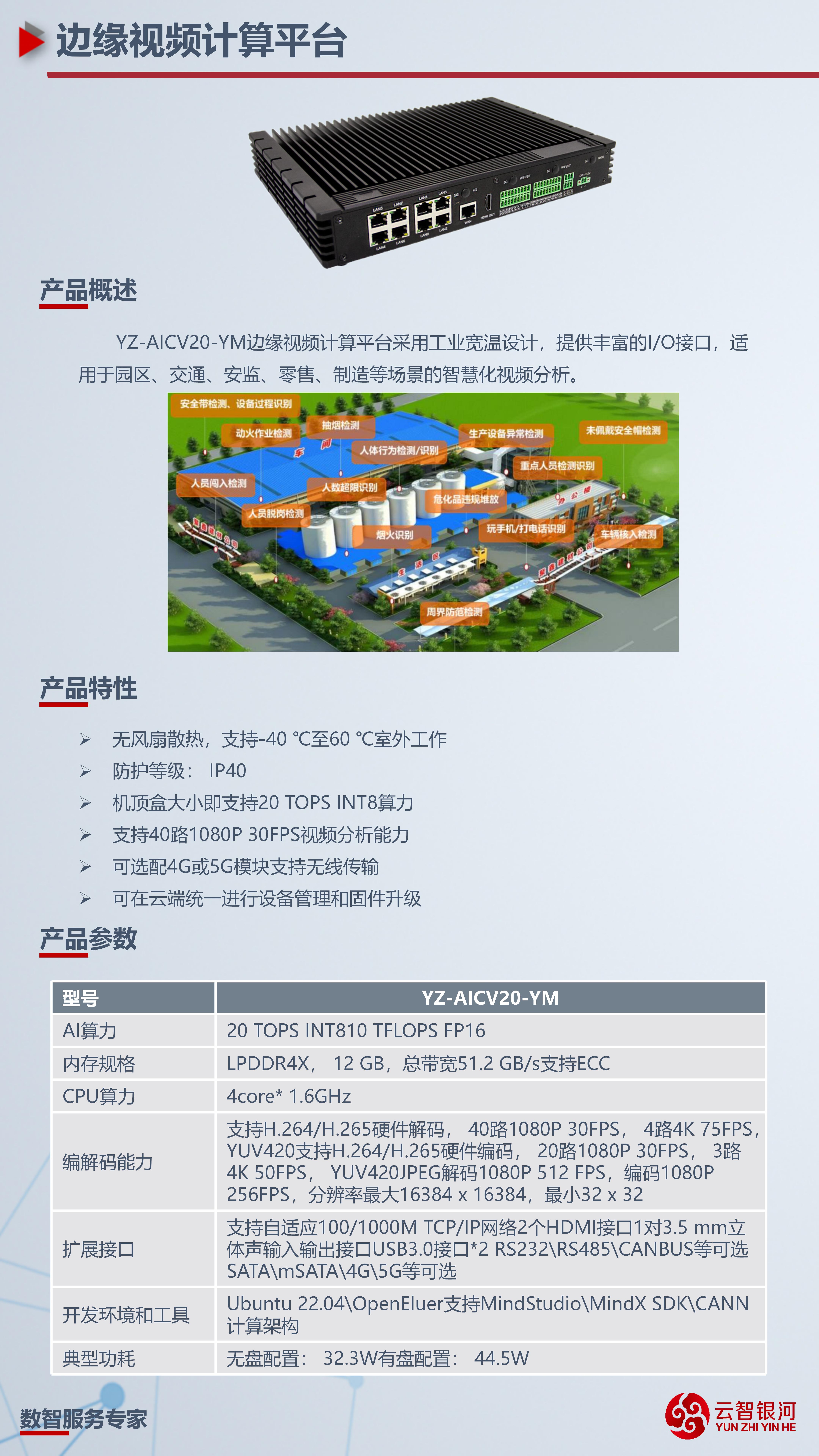 边缘视频计算平台详情